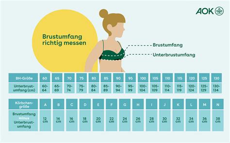 j cup boobs|Körbchengrößen Tabelle